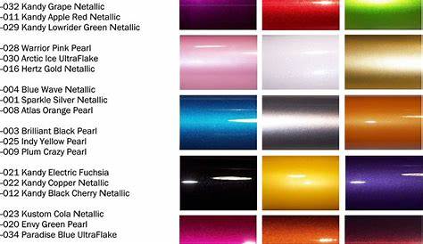 The possibilities are endless | Car paint colors, Car painting, Custom