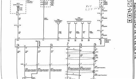 ls3 fuel injector wiring diagram