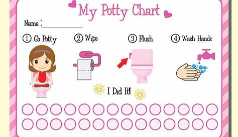 Free Printable Potty Training Charts (Tried-and-True)