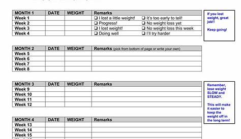 weight tracking chart printable