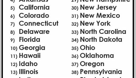 List of 50 states,United States | Inglés para secundaria, Bestfriend