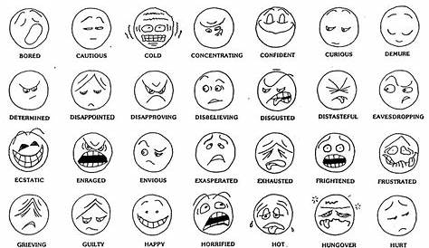 printable asl emotions chart