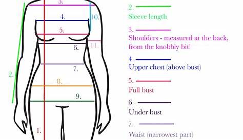 female body measurement chart