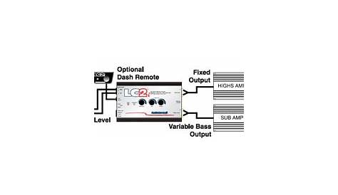 audiocontrol audio control lc2i