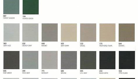 Horizontal Blinds Color Chart – Commercial Drapes and Blinds