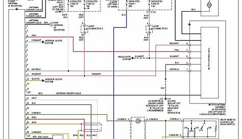 Stereo harness wiring diagram