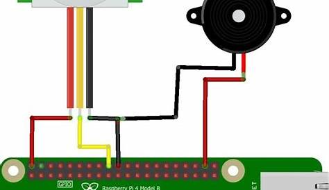 raspberry pi camera circuit diagram