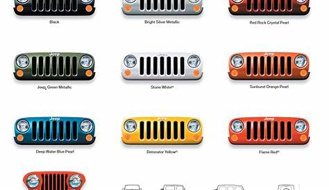jeep wrangler paint colors