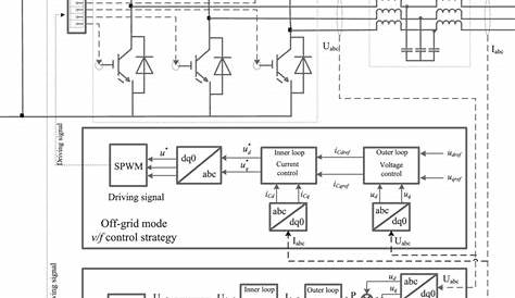 off grid solar inverter circuit diagram