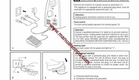Singer 2932 Sewing Machine Instruction Manual | Sewing a button, Sewing