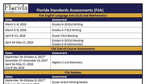 2018 Florida Standards Assessments (FSA) and EOC test is right around