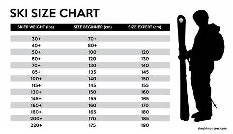 Skate Ski Size Chart