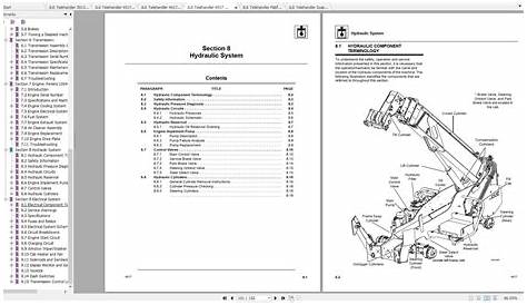 JLG Telehandler 4017 Operation, Service & Parts Manuals
