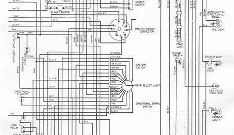 1975 Plymouth Valiant Wiring Diagram