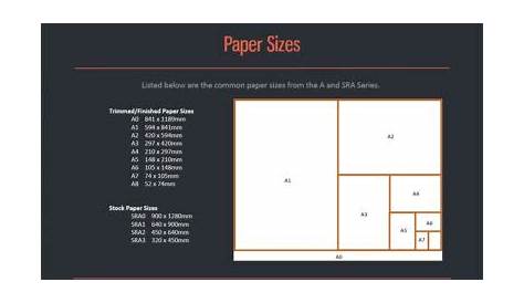 Paper Sizes - Direct Paper