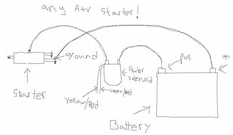 starter solenoid wiring diagram atv Wiring solenoid diagram volt