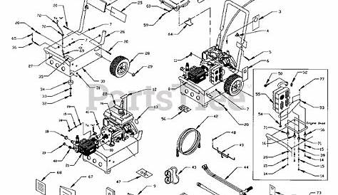 Generac 1293-1 - Generac 2,700 PSI Pressure Washer Main Unit Parts