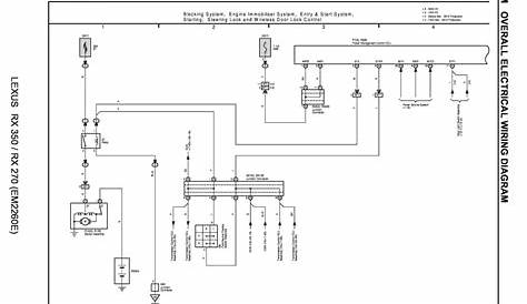 lexus rx 350 rx 270 wiring diagrams.pdf (65.5 KB) - Manuály servisní
