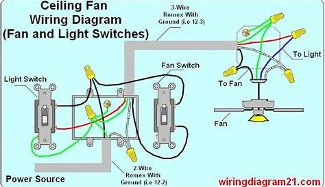 ceiling fan light switch wiring