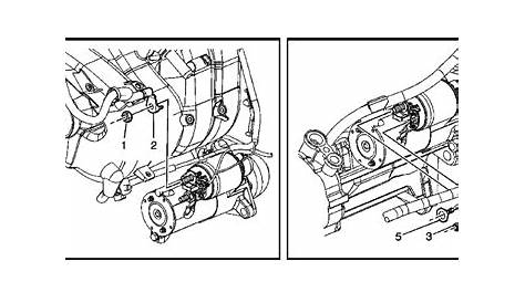 Chevy Hhr 2 Engine Diagram