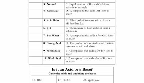 properties of acid and bases worksheet