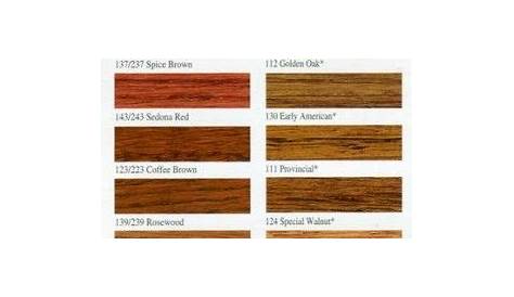 wood stain colors chart
