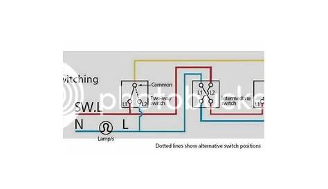 13+ 3 Gang Intermediate Light Switch Wiring Diagram Pictures | Wiring