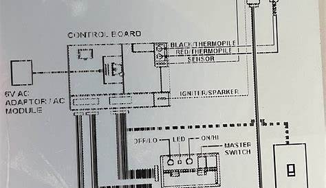 wiring electric fireplace