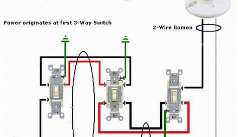 3 Way Switch Wiring Diagram Multiple Lights Power At Light