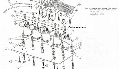 Cartaholics Golf Cart Forum -> Club Car Solenoid Wiring Diagram