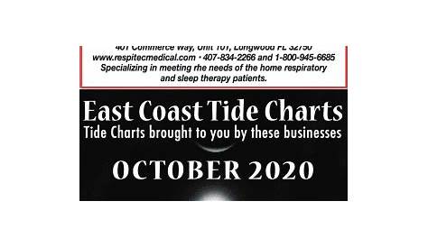 East Coast Florida Tide Chart – October 2020 - Coastal Angler & The