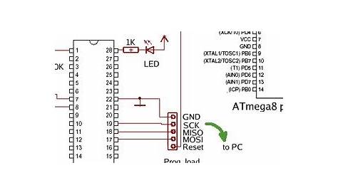 ATmega8 Test Circuit Fig. 8: Pin Layout | Download Scientific Diagram