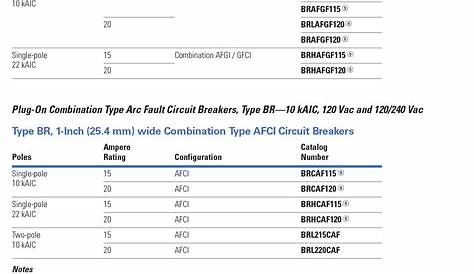 ge breaker compatibility chart