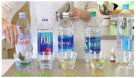 Alkaline Bottled Water Ph Chart - change comin