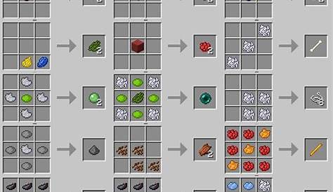 how do you get brown dye in minecraft