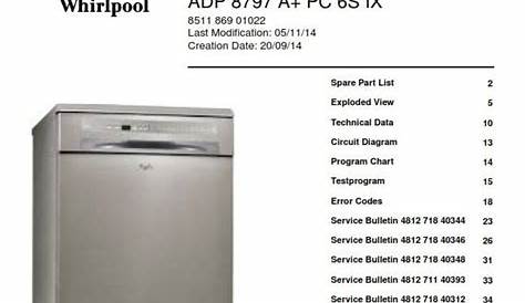 Whirlpool 955 Dishwasher User Manual