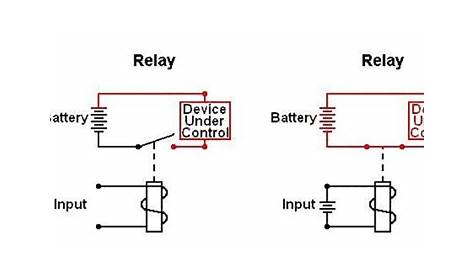 Solenoids and Relays Part 2 - Frequently Asked Questions: