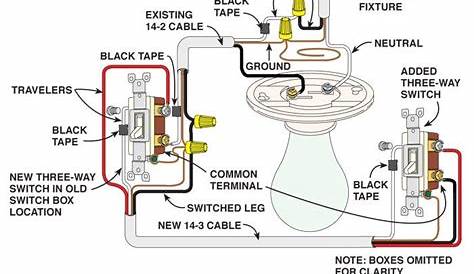 Wiring Diagram With Switch