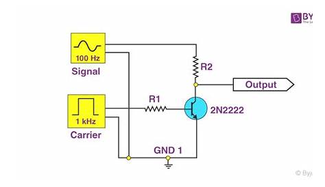 frequency modulation circuit diagram