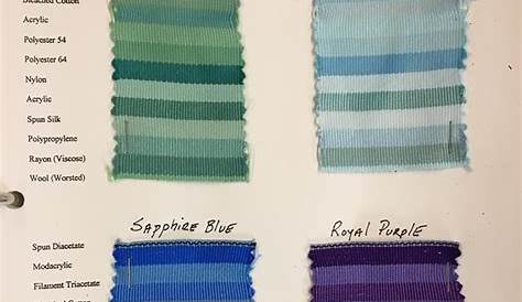 Rit synthetic dye sample chart | Rit dye colors chart, How to dye
