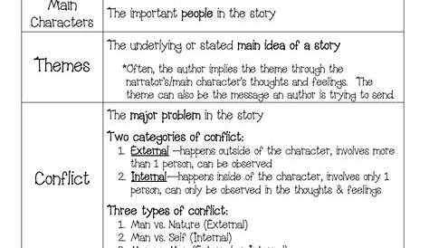 literary elements worksheet 4th grade