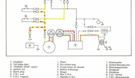 a ty 250 yamaha wiring diagram
