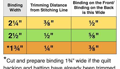 flow binding size chart
