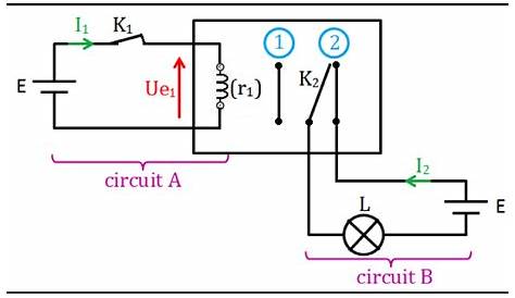 MAKING A CIRCUIT USING A RELAY - DCAClab Blog