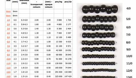 Seed Bead Sizes | Bead size chart, Seed beads, Beads