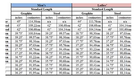 women's golf club height chart