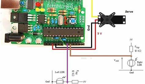 Solar Tracker Using Arduino