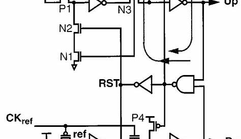 dff circuit diagram