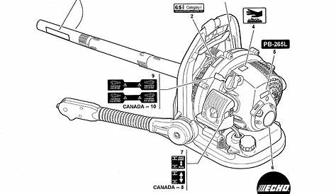 Echo Blower Parts Diagram | My Wiring DIagram