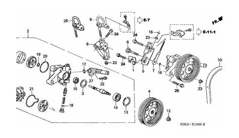 Honda Accord Power Steering Diagram | tunersread.com